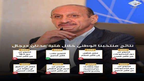 حصيلة منتخبنا الوطني خلال فترة عدنان درجال