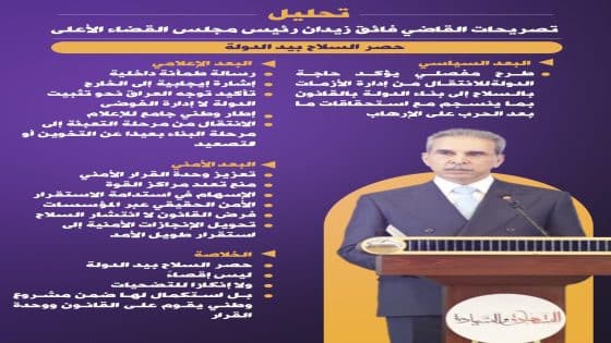 مراقبون: طرح زيدان لحصر السلاح يعزز الثقة الداخلية ويبعث رسائل إيجابية دوليا