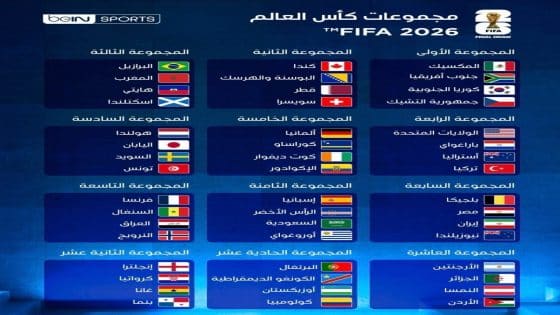 بعد إكتمال جميع مقاعد المونديال ، منتخبنا الوطني في المجموعة التاسعة في كأس العالم 2026.