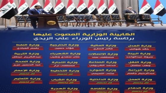 الكابينة الوزارية المصوت عليها برئاسة رئيس الوزراء علي الزيدي